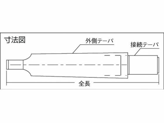 �ڤ����󤻡�TRUSCO ����å������С�����������JT-2��MT-2 TCA-22Y �ġ���� �ں﹩�� ������� ����
