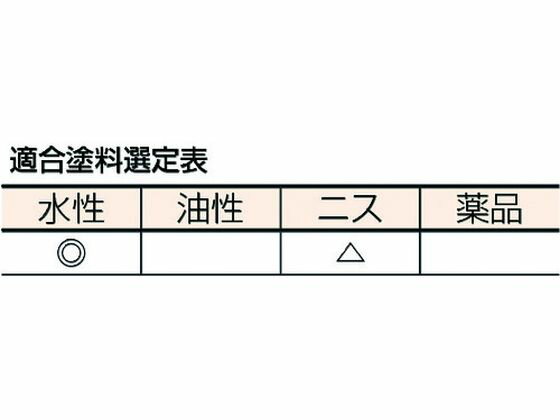 【お取り寄せ】大塚 塗来 ニス用 筋違 赤 25号 1027250025 刷毛 ハケ 塗装 養生 内装 土木 建築資材 3