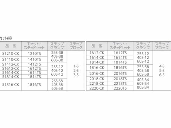 �ڤ����󤻡ۥ����ѡ��ġ��� �����ԥ󥰥��å�(M10)T��:12 S1210-CK ������ѥ����� ������ �Х��� �ϥ�ɥץ쥹 ������� ����