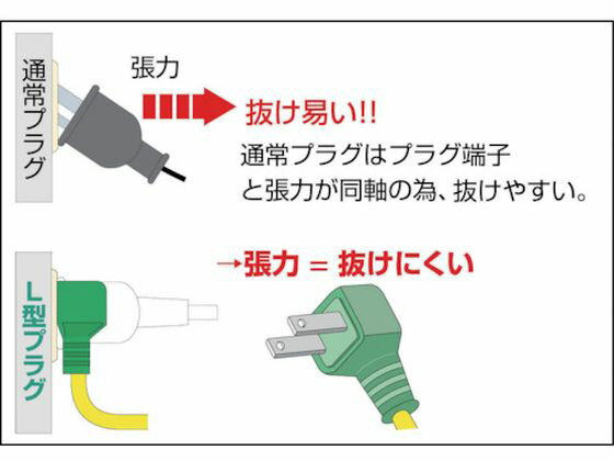 �ڤ����󤻡���ư ���硼�ȥ��å� L�����������å� ���ե�����0.5m TL2-0.5S ��Ĺ������ �����ɥ꡼�� �������� ������� ����