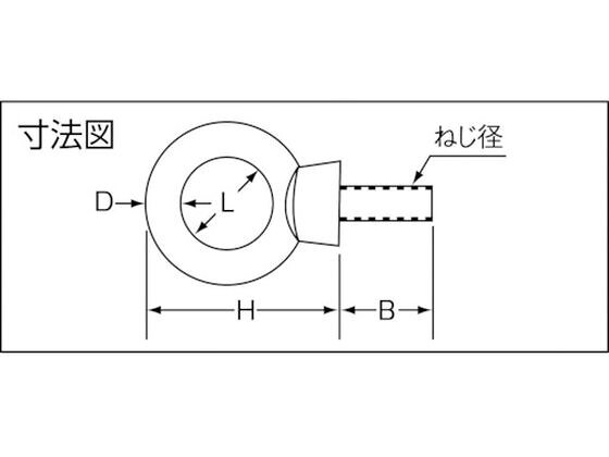 【お取り寄せ】NANIWA アイボルト SUS304 M12 EB9000012 ワイヤークリップ アイボ...