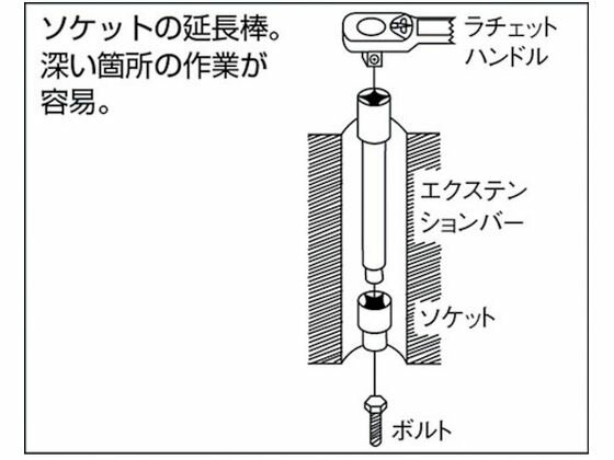 �ڤ����󤻡�TONE �������ƥ󥷥��С� 100mm EX20-100 �����å� �����åȥ��� ������� ����
