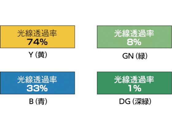 �ڤ����󤻡�TRUSCO ���ܼ׸������ȤΤ� 0.35T��W970��H1470 �� ���� ��� ���� �佤