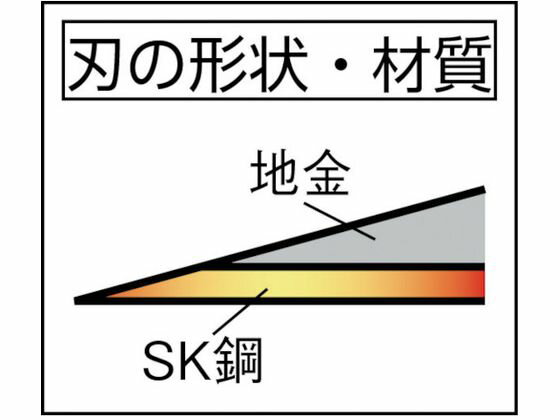 �ڤ����󤻡�TRUSCO �ҿ����� ���� 180mm KUH-180 �� ���� �ĥ�ϥ� ���� ���Ȼ�� ������� ������� ����