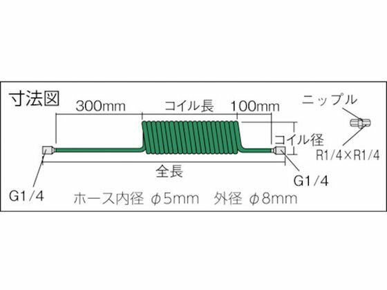 �ڤ����󤻡�TRUSCO ���ѥå����쥿�󥳥���ۡ��� 5��8mm �����ϰ�6m TCH-808 ������ۡ��� ή�ηѼ� ���塼�� �����ù����� ������� ����