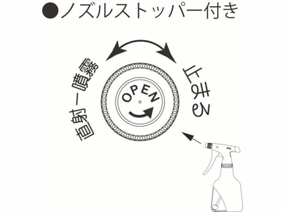 �ڤ����󤻡ۥե�ץ� �����䥹�ץ졼��������500��å� 705-01 ������ ���ץ졼�� �ץå���ܥȥ� �����ƴ� ���̴�