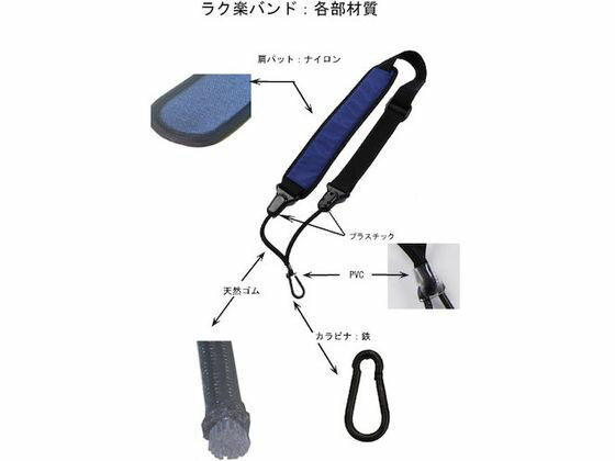 【お取り寄せ】TRUSCO 刈払機用振動吸収バンド ネイビー KVB-NV 刈払機 農業機械 ...