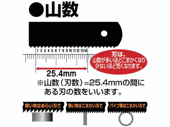 �ڤ����󤻡�KAKURI ���ڵ��� ����Ŵ����SKS7 24�� No7 (3����) 14152 �Х�ɥ��� �������� ������� ����