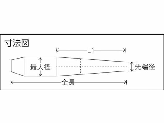 �ڤ����󤻡�RENNSTEIG �襻�ݥ�� 170mm 448-035-0 �ݥ�� ��ȹ��� ������� ����
