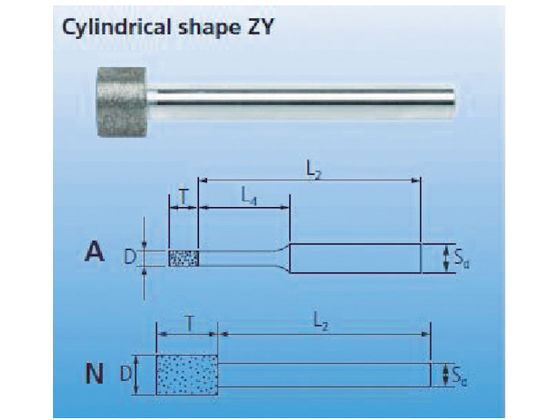 y񂹁zPFERD _ChC^[io[ 3mm 120 na1.0mm DZY-A1PFERD _ChC^[io[ 3mm 120 na1.0mm DZY-A1.0-257890 CBNo[ _Cho[ 팤  H