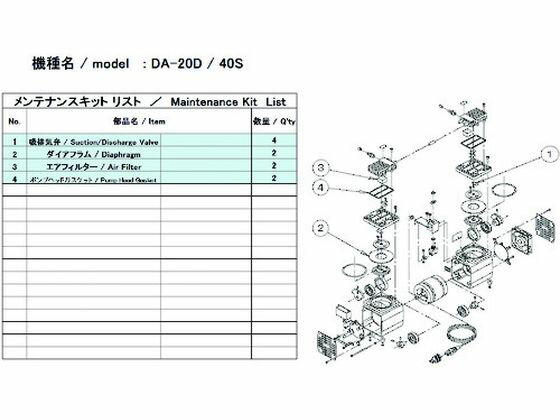 【お取り寄せ】ULVAC DA-20D/40S用メンテナンスキット DA-20D 40S MAINTENANCULVAC DA-20D/40S用メンテナンスキット DA-20D 40S MAINTENANCEKIT 真空ポンプ商品 吸気管 排気管 加圧 減圧装置類 実験室 研究用