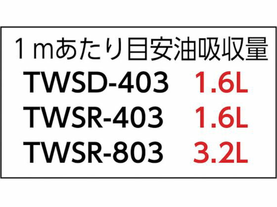 �ڤ����󤻡�TRUSCO ���ۼ������� ��������� 400MM��30M��3MM (1����) TWSD-403 �ۼ��� �������� ���ե�����������