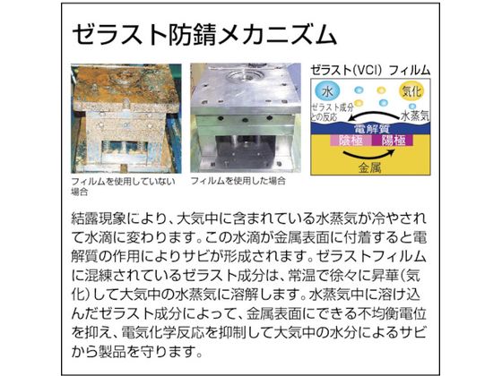 【お取り寄せ】TRUSCO/ゼラスト防錆フィルム幅2400times;長さ75mtimes;厚み0.1