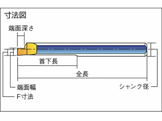 �ڤ����󤻡�NOGA �����ˡ��ġ��롦ü�̹����� MFR6B1.5L22 �Х��� �ں﹩�� ������� ����