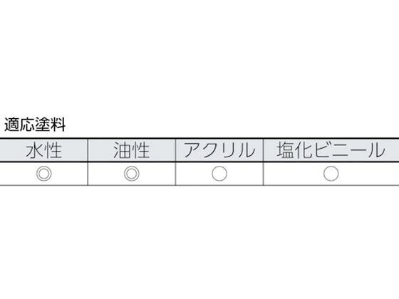【お取り寄せ】TRUSCO E-GRIP ローラー 70MM 筋違型 ハンドルセット TEGR-70HS ペ...