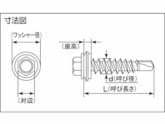 �ڤ����󤻡�MIYAGAWA �ɥ��ͤ�ϻ�ѥ������ ���ƥ� 5��50 6���� SHH4850W-PC1 �ܥ�� �ͤ� ţ �Ǻ� ������� ����