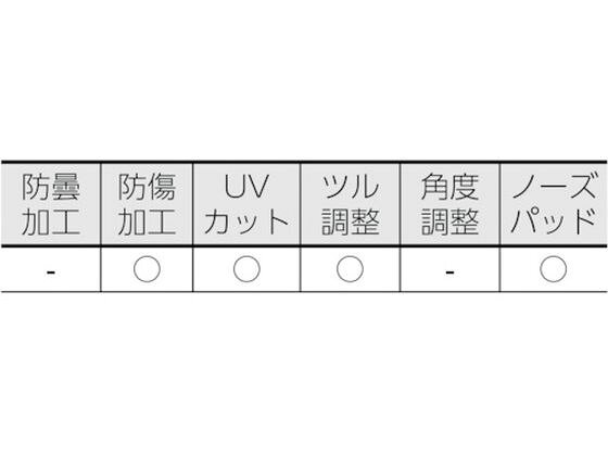 お取り寄せ YAMAMOTO 二眼型保護メガネYM-2用スペアレンズ YM-2SP メガネ ゴーグル 防災面 安全保護具 作業 jetprice-10508371 JET PRICE サンプル画像2