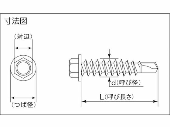 �ڤ����󤻡�MIYAGAWA �ɥ��ͤ�ϻ�� ���ƥ� 6��25 8���� SHH6325-PC1 �ܥ�� �ͤ� ţ �Ǻ� ������� ����