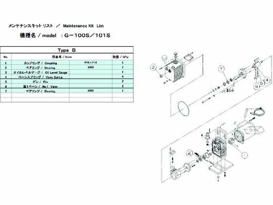 【お取り寄せ】ULVAC G-100S用メンテナンスキットB 1Φ G-100S MAINTENANCEKITULVAC G-100S用メンテナンスキットB 1Φ G-100S MAINTENANCEKIT B 真空ポンプ商品 吸気管 排気管 加圧 減圧装置類 実験室 研究用