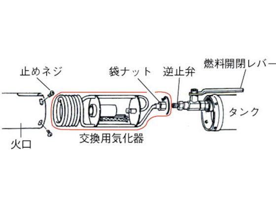 【お取り寄せ】新富士 交換用気化器KY-06 KY-06 園芸用品 農業 園芸資材 農業資材 作業用品 工具 jetprice-10499712 JET PRICE サンプル画像3