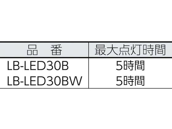 【お取り寄せ】saga コードレスLED防雨タイプセット LB-LED30BW 作業灯 照明用品 ...