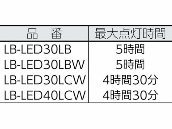 【お取り寄せ】saga/コードレススリムライトLED本体(バッテリー付)/LB-LED30LB