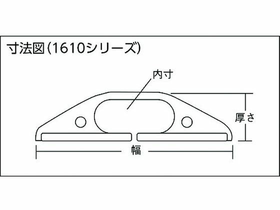 【お取り寄せ】ジェフコム ジェフコム電材 くるくるソフトモール SFM5408SBG 床用配線カバー モール ケーブル 電源タップ 配線パーツ 家電