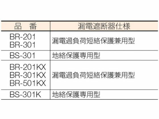 �ڤ����󤻡ۥϥ��� BR�� ñ��100V���֥졼�����꡼�� 50m �������� �ȤӽФ��ץ饰�� BR-501KX �����ɥ꡼��100V �����ɥ꡼�� ��Ĺ������ �������� ������� ����