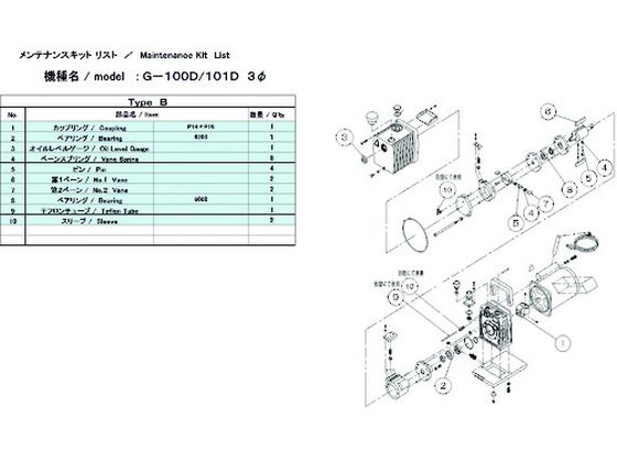 ڤ󤻡ULVAC G-100D 3/101Dѥƥʥ󥹥åB G-101D MAINTENAULVAC G-100D 3/101Dѥƥʥ󥹥åB G-101D MAINTENANCEKIT B ݥ׾ ۵ ӵ ð  ¸ 