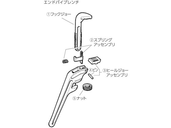 【お取り寄せ】RIDGID D-1330 ナット F／10 31615 スパナ プーラー レンチ 作業用品 工具