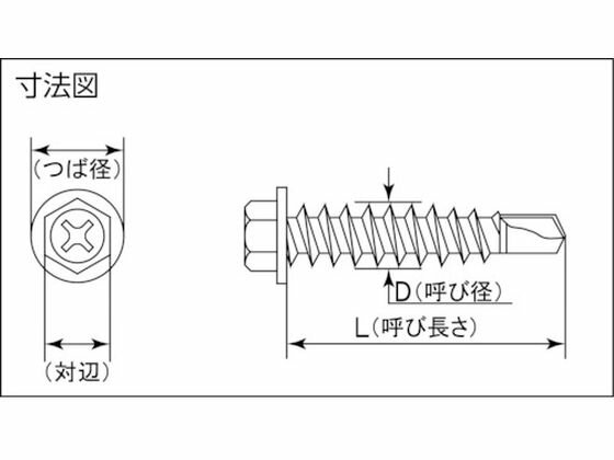 【お取り寄せ】MIYAGAWA 高耐食ドリルねじ六角 MRX 6×60 6本入 HX63-60-PC1 ボルト 素材 ねじ 釘 作業 工具