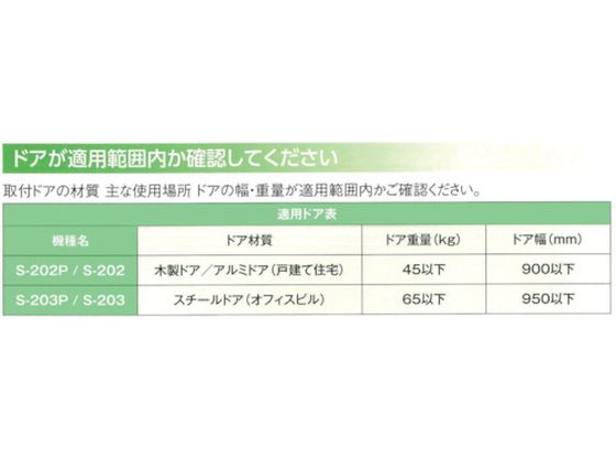 【お取り寄せ】リョービ 取替用ドアクローザ パラレル型 S-202P-WH ドア サッシ廻り 建築金物 土木 建築資材