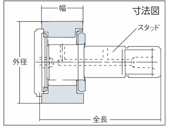 【お取り寄せ】NTN F ニードルベアリング(球面外輪)外径80mm幅35mm全長100mNTN F ニードルベアリング(球面外輪)外径80mm幅35mm全長100mm KRV80H ベアリング 軸受 メカニカル部品 機構部品 作業 工具 2