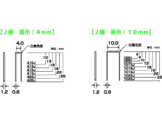 【お取り寄せ】ダイドーハント SP J線4mmステープル 416J(800本入) 00046440 リベ...