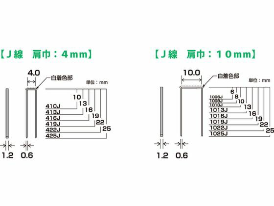 �ڤ����󤻡ۥ����ɡ��ϥ�� SP J��4mm���ơ��ץ� 422J(800����) 00046442 ��٥å��� �ʥå��� ���å��� ��ȹ��� ������� ����