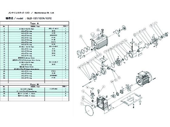 【お取り寄せ】ULVAC GLD-137用メンテナンスキットB GLD-137 MAINTENANCEKIT BULVAC GLD-137用メンテナンスキットB GLD-137 MAINTENANCEKIT B 真空ポンプ商品 吸気管 排気管 加圧 減圧装置類 実験室 研究用