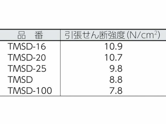 【お取り寄せ】マジックテープ[[R下]]強粘着幅25mm長1mOD(1巻=1セット) 結束用面ファスナー 結束バンド 結束テープ 結束 梱包