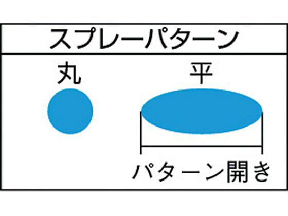 【お取り寄せ】近畿 クリーミー吸上式スプレーガン ノズル径1.2mm C-7S-12 スプレ...