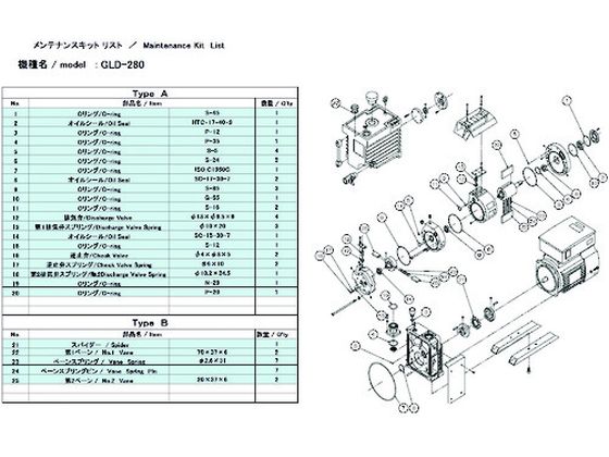 【お取り寄せ】ULVAC GLD-280/280A/280B用メンテナンスキットA GLD-280A MAIULVAC GLD-280/280A/280B用メンテナンスキットA GLD-280A MAINTENANCEKIT A 真空ポンプ商品 吸気管 排気管 加圧 減圧装置類 実験室 研究用