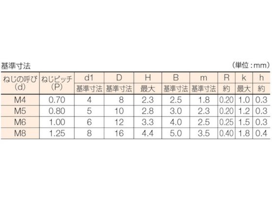 【お取り寄せ】TRUSCO 六角穴付皿ボルト三価 白 全ネジ M8×30 9本入 B773-0830 ボルト ねじ 釘 素材 作業用品 工具