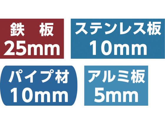 【お取り寄せ】ユニカ 超硬ホールソーメタコアトリプル 16mm MCTR-16 穴あけ工具 ホールソー コアドリル 切削工具 作業用品 工具 3