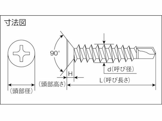 【お取り寄せ】MIYAGAWA ドリルねじ皿 ステン 4×35 16本入 SFP4235-PC1 ボルト ね...