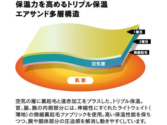 【お取り寄せ】おたふく BTヒートブースト ヘビーウェイト ロングスリーブ ハイネックシャツ カモ 防寒グッズ 自立支援衣料 ウエア シューズ 看護 医療 2