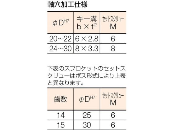 【お取り寄せ】カタヤマ FBスプロケット40 歯数15 外径67 軸穴径28 FBN40B15D28 スプロケット アイドラー メカニカル部品 伝導部品 メカニカル部品 機構部品 作業用品 工具