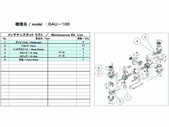 【お取り寄せ】ULVAC DAU-100用メンテナンスキット DAU-100 MAINTENANCEKITULVAC DAU-100用メンテナンスキット DAU-100 MAINTENANCEKIT 真空ポンプ商品 吸気管 排気管 加圧 減圧装置類 実験室 研究用