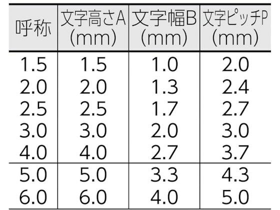�ڤ����󤻡۱�ë �ϥ����ȹ礻���1.5mm�Х� �ѻ�N UC-15B-N �ݥ�� ��� �ϥȥ� ��ȹ��� ������� ����