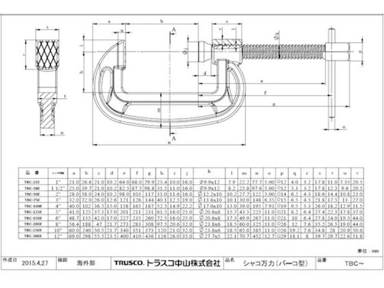 【お取り寄せ】TRUSCO シャコ万力(バーコ型)75mm キャップ・リング TBC-75E-CR シャコ万力 クランプ バイス ハンドプレス 作業用品 工具