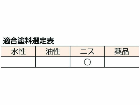 【お取り寄せ】大塚 うめニス8号 1017380008 刷毛 ハケ 塗装 養生 内装 土木 建築資材