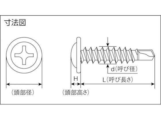 �ڤ����󤻡�MIYAGAWA �ɥ��ͤ������å��㡼 ���ƥ� 4��50 11���� STP4250-PC1 �ܥ�� �ͤ� ţ �Ǻ� ������� ����