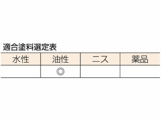 �ڤ����󤻡�TRUSCO �ץ���Ŵ���Ѻ��� 20�� TPB-112 ���� �ϥ� ���� ���� ���� ���� ���ۻ��